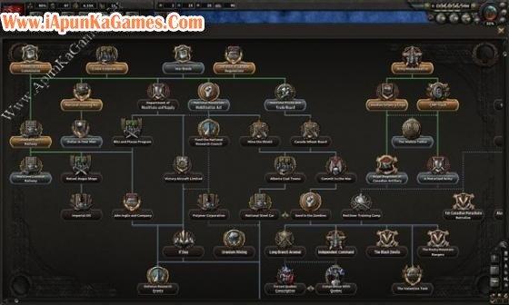 Hearts of Iron IV Together for Victory Free Download Screenshot 3